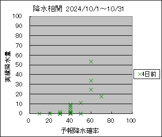 �~�����ց@�S���O