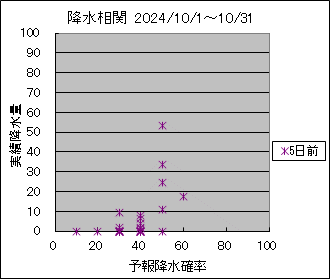 �~�����ց@�T���O