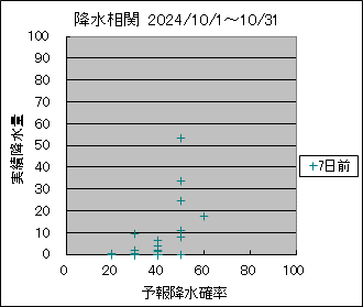 �~�����ց@�V���O