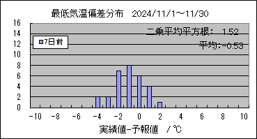 �Œ�C���΍��@�V���O