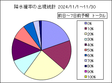 �~���m���o�����v�@����