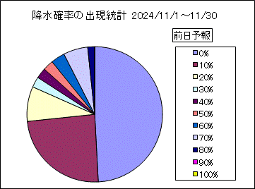 �~���m���o�����v�@�O��