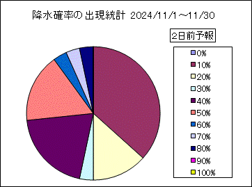 �~���m���o�����v�@�Q���O