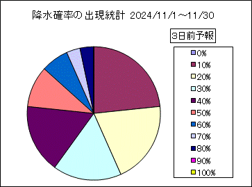 �~���m���o�����v�@�R���O