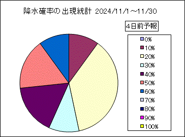 �~���m���o�����v�@�S���O