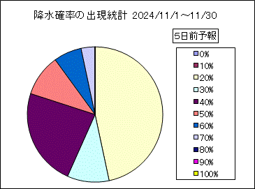 �~���m���o�����v�@�T���O