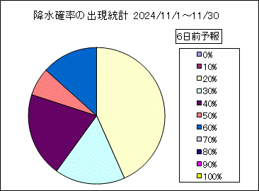 �~���m���o�����v�@�U���O