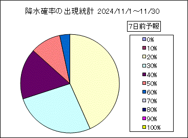 �~���m���o�����v�@�V���O