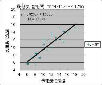 �Œ�C�����ց@�V���O