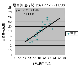 �ō��C�����ց@�V���O