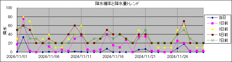 �~���m�����~���ʃg�����h