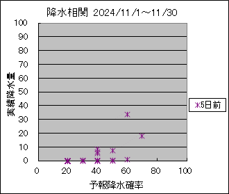 �~�����ց@�T���O