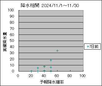 �~�����ց@�V���O