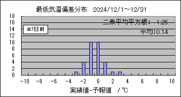 �Œ�C���΍��@�V���O