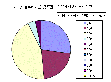 �~���m���o�����v�@����
