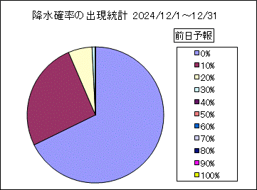 �~���m���o�����v�@�O��