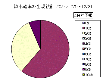 �~���m���o�����v�@�Q���O