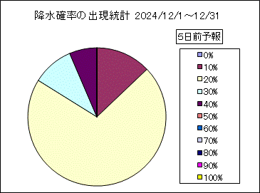 �~���m���o�����v�@�T���O