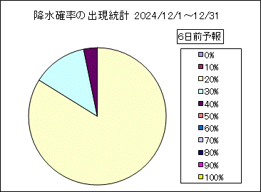 �~���m���o�����v�@�U���O