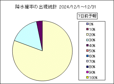 �~���m���o�����v�@�V���O