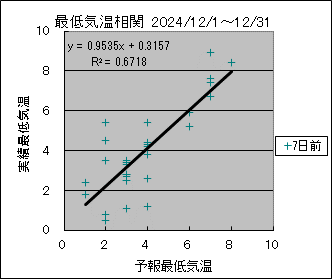 �Œ�C�����ց@�V���O