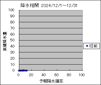 �~�����ց@�O��