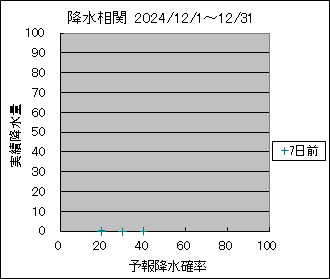 �~�����ց@�V���O