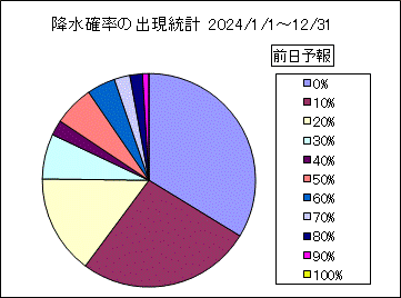 �~���m���o�����v�@�O��