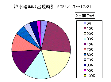 �~���m���o�����v�@�Q���O
