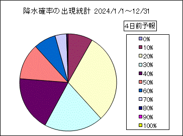 �~���m���o�����v�@�S���O