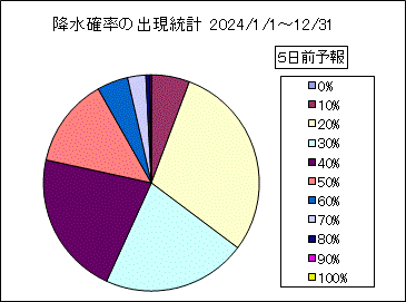 �~���m���o�����v�@�T���O
