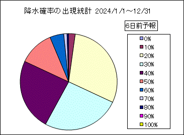 �~���m���o�����v�@�U���O