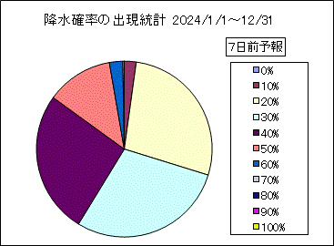 �~���m���o�����v�@�V���O
