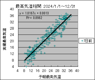 �ō��C�����ց@�V���O