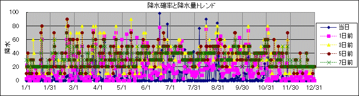 �~���m�����~���ʃg�����h