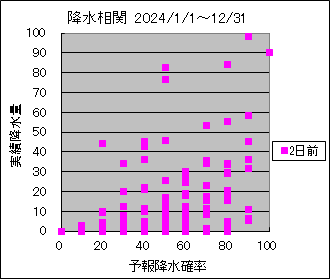 �~�����ց@�Q���O