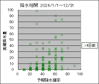 �~�����ց@�S���O