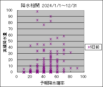 �~�����ց@�T���O