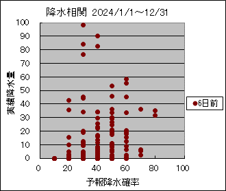 �~�����ց@�U���O