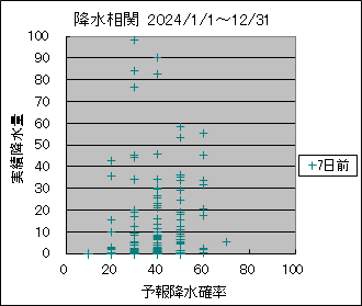 �~�����ց@�V���O