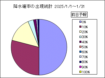 �~���m���o�����v�@�O��