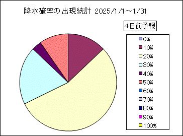 �~���m���o�����v�@�S���O