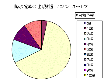 �~���m���o�����v�@�T���O