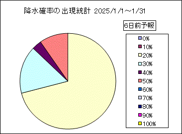 �~���m���o�����v�@�U���O