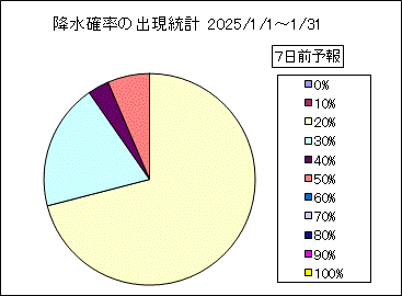 �~���m���o�����v�@�V���O