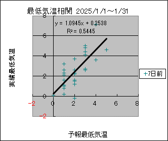 �Œ�C�����ց@�V���O