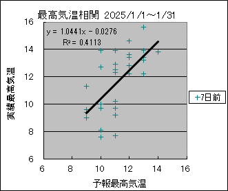 �ō��C�����ց@�V���O