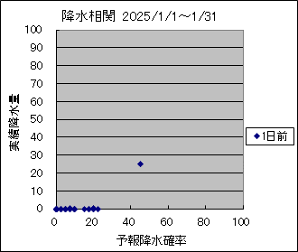 �~�����ց@�O��