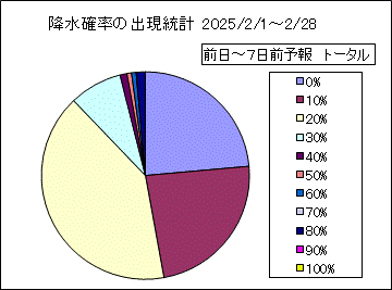 �~���m���o�����v�@����