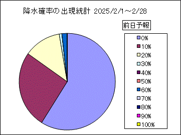 �~���m���o�����v�@�O��